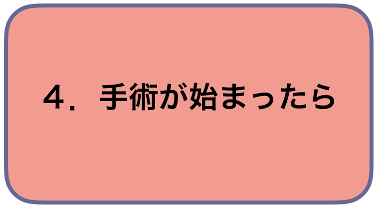入院と手術のはなし